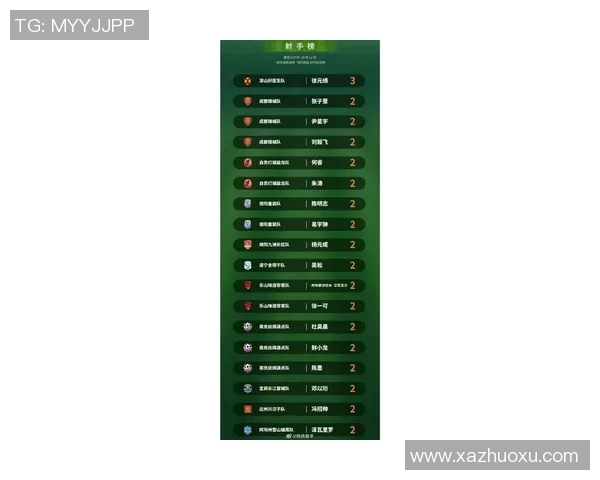 成都篮球队在世界锦标赛积分榜上以60分稳居第一名展现强劲实力