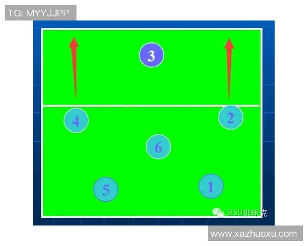 排球战术：深圳排球队的进攻体系