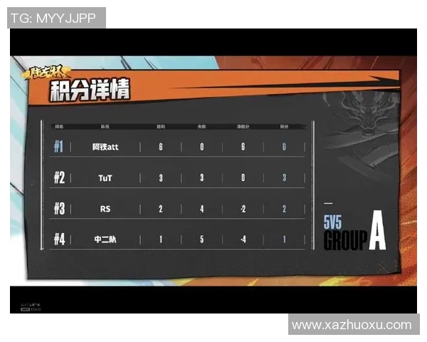 南京足球队以82分领跑全国锦标赛积分榜展现强劲实力