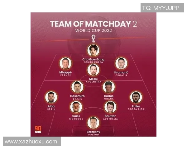 西安篮球队在世界杯中的默契配合与战术分析探讨 西安篮球队在世界杯中的默契配合与战术分析探讨